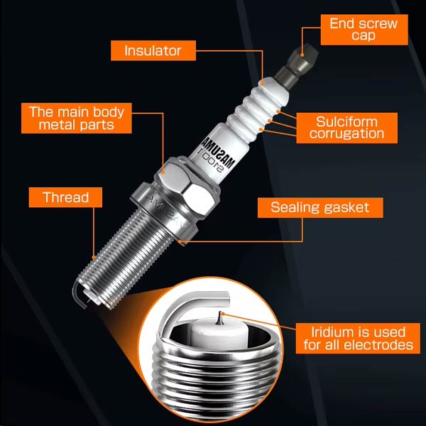 شمع موتور نیسان پاترول ایریدیوم ماسوما Masuma S100i